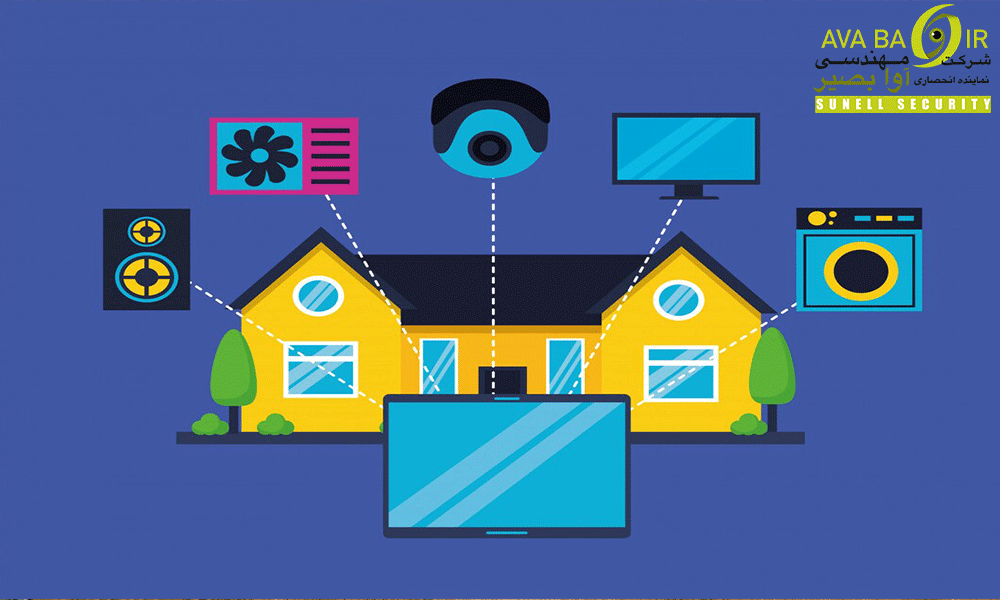 What is a network camera to analog converter?