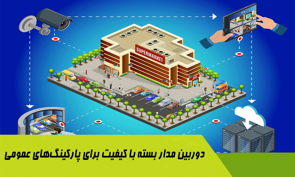 Quality CCTV for public parking lots