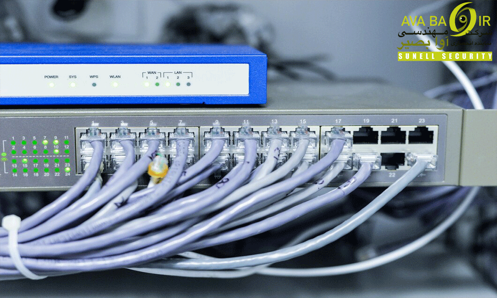 Factors affecting the price of CCTV network cable
