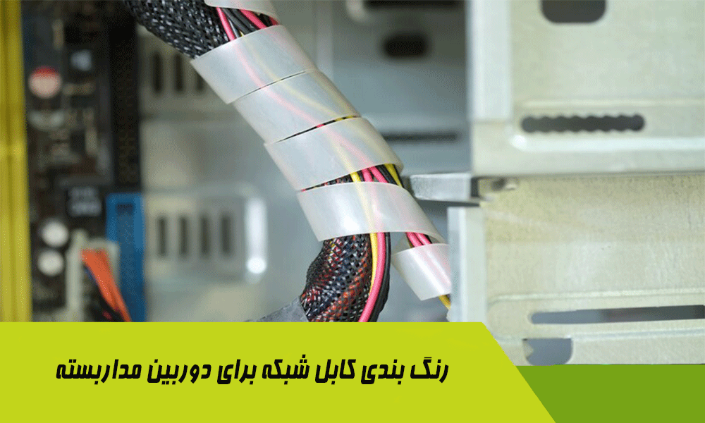 Network cable color coding for CCTV cameras