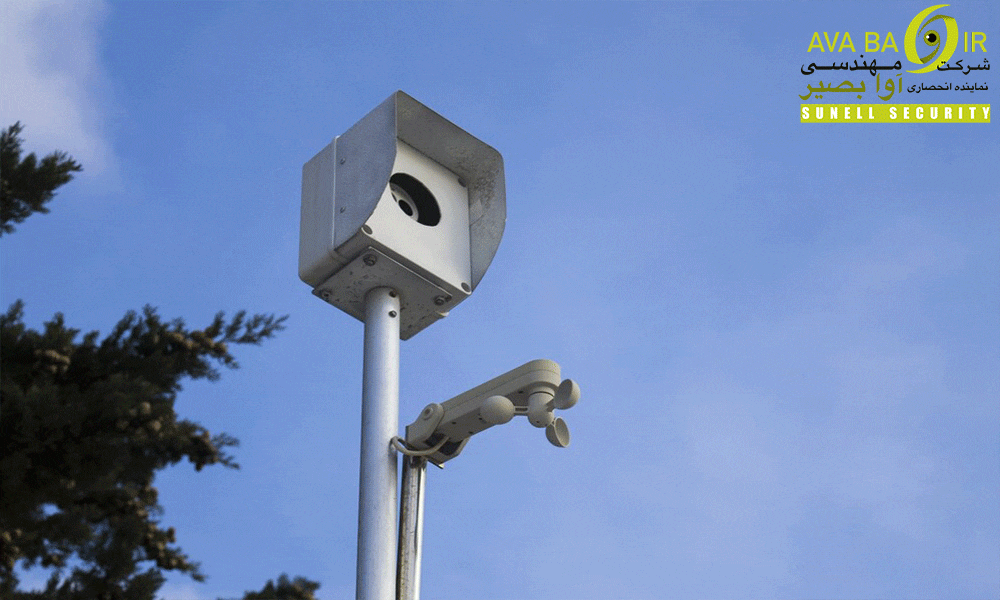 Essential CCTV camera features for public places